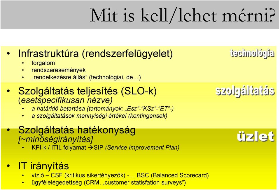 (SLO-k) (esetspecifikusan nézve) a határidő betartása (tartományok: Esz - KSz - ET -) a szolgáltatások mennyiségi értékei