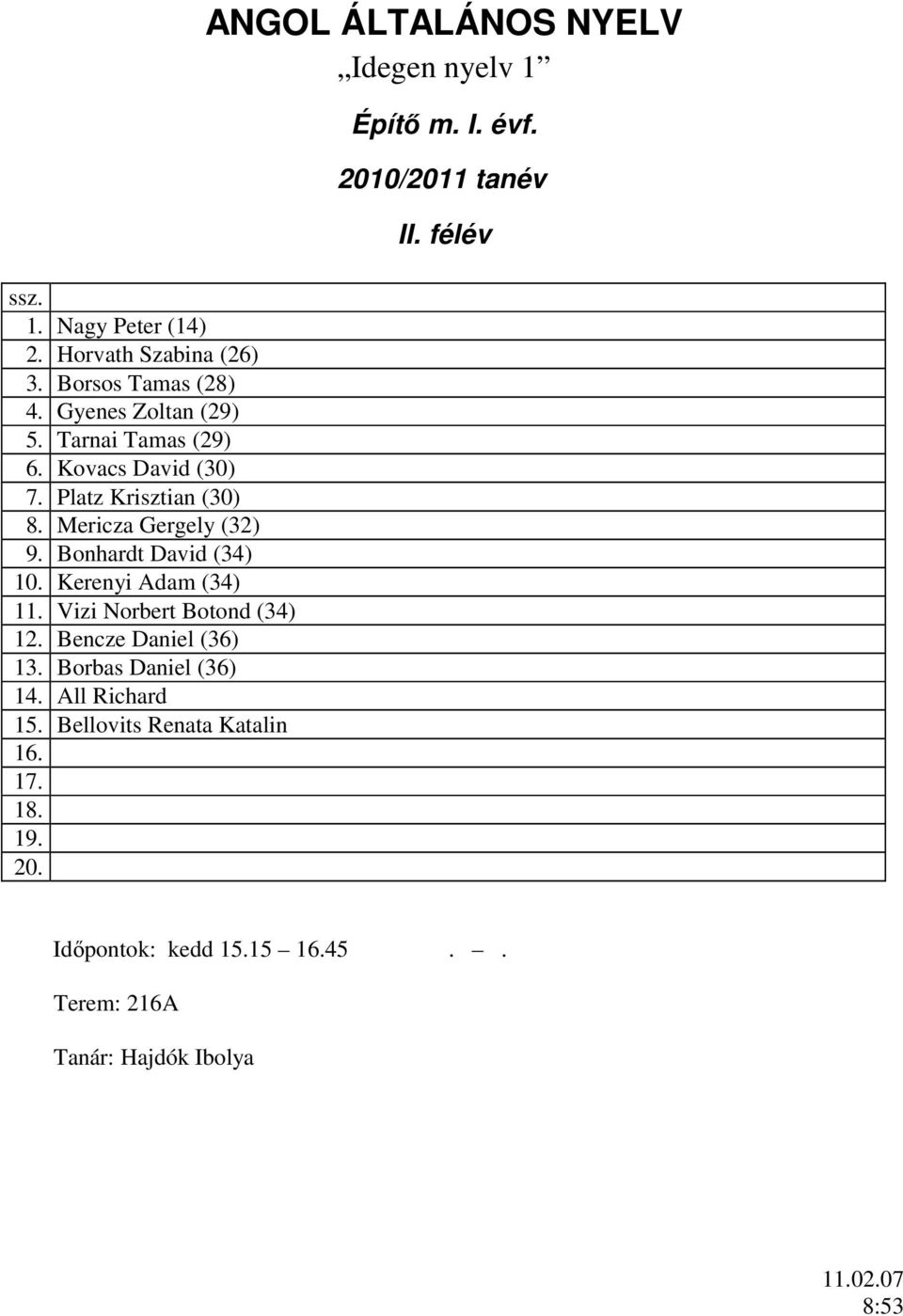 Bonhardt David (34) 10. Kerenyi Adam (34) 11. Vizi Norbert Botond (34) 12. Bencze Daniel (36) 13.