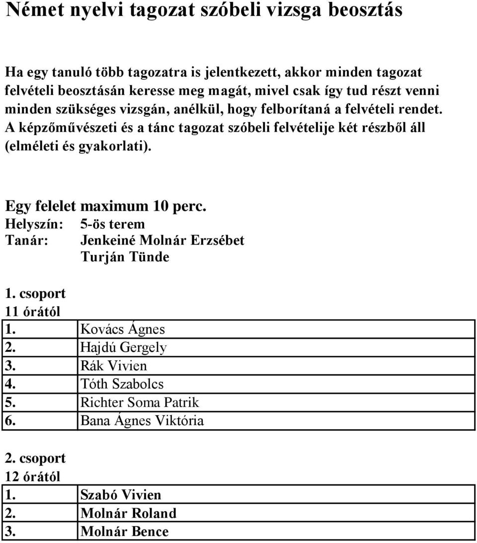 Hajdú Gergely 3. Rák Vivien 4. Tóth Szabolcs 5.