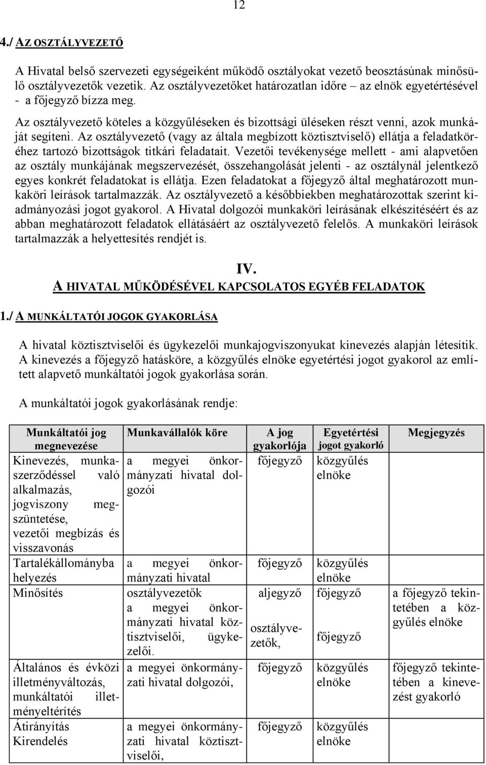 Az osztályvezető (vagy az általa megbízott köztisztviselő) ellátja a feladatköréhez tartozó bizottságok titkári feladatait.