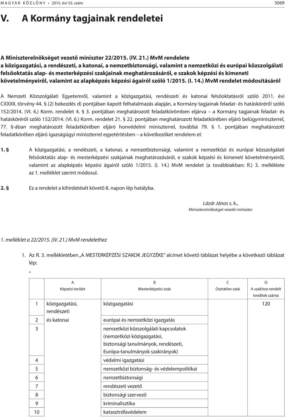 képzési és kimeneti követelményeiről, valamint az alapképzés képzési ágairól szóló 1/2015. (I. 14.