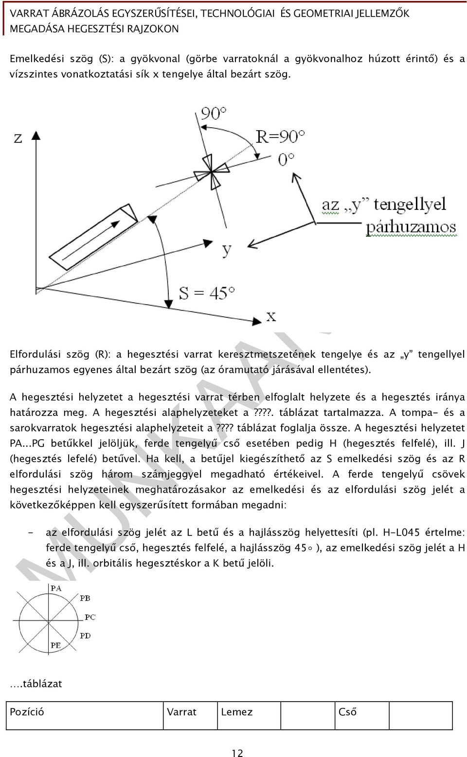 A hegesztési helyzetet a hegesztési varrat térben elfoglalt helyzete és a hegesztés iránya határozza meg. A hegesztési alaphelyzeteket a????. táblázat tartalmazza.