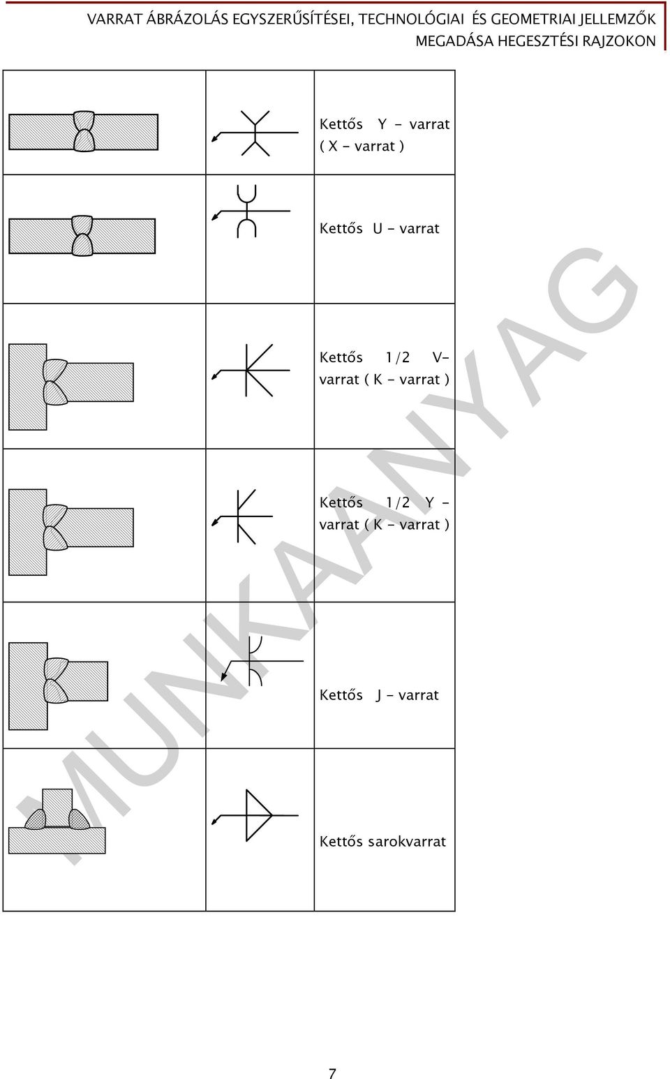 varrat ) Kettős 1/2 Y - varrat ( K -