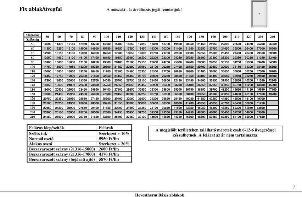 60 11350 12250 13100 14000 14900 15750 16650 17550 18450 19300 20200 21100 21950 22850 23750 24650 25500 26400 27300 28200 70 12200 13150 14100 15050 16000 16950 17900 18850 19800 20750 21700 22650