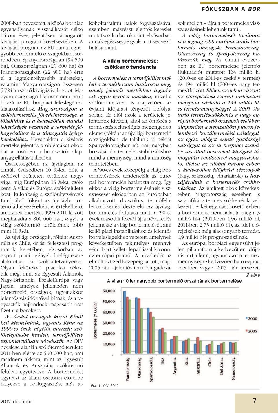 méreteket, valamint Magyarországon összesen 5 724 ha szőlő kivágásával, holott Magyarország szignifikánsan nem járult hozzá az EU borpiaci feleslegének kialakulásához.
