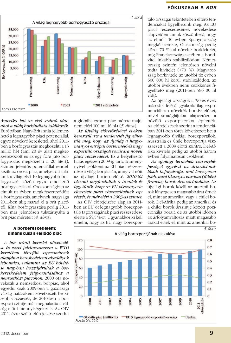 egy főre jutó borfogyasztás megközelíti a 20 litert).