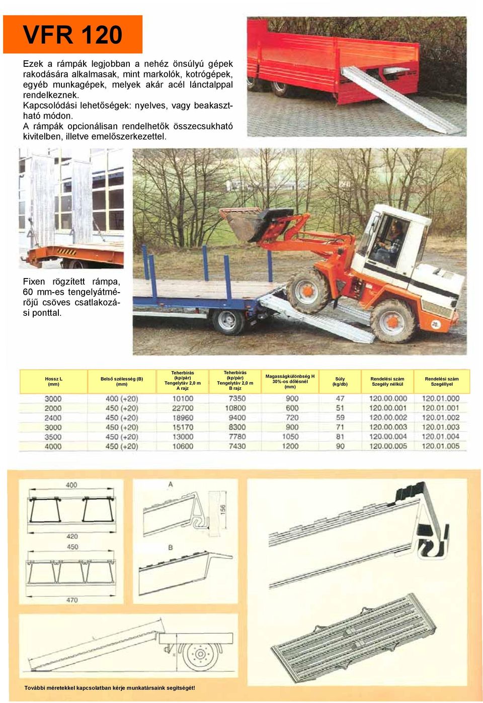 A rámpák opcionálisan rendelhetők összecsukható kivitelben, illetve emelőszerkezettel.