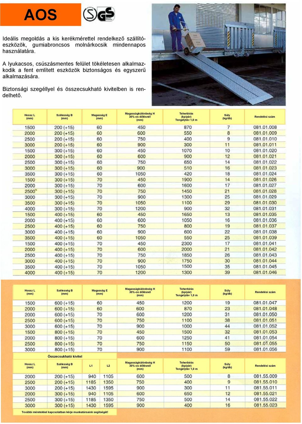 Biztonsági szegéllyel és összecsukható kivitelben is rendelhető.