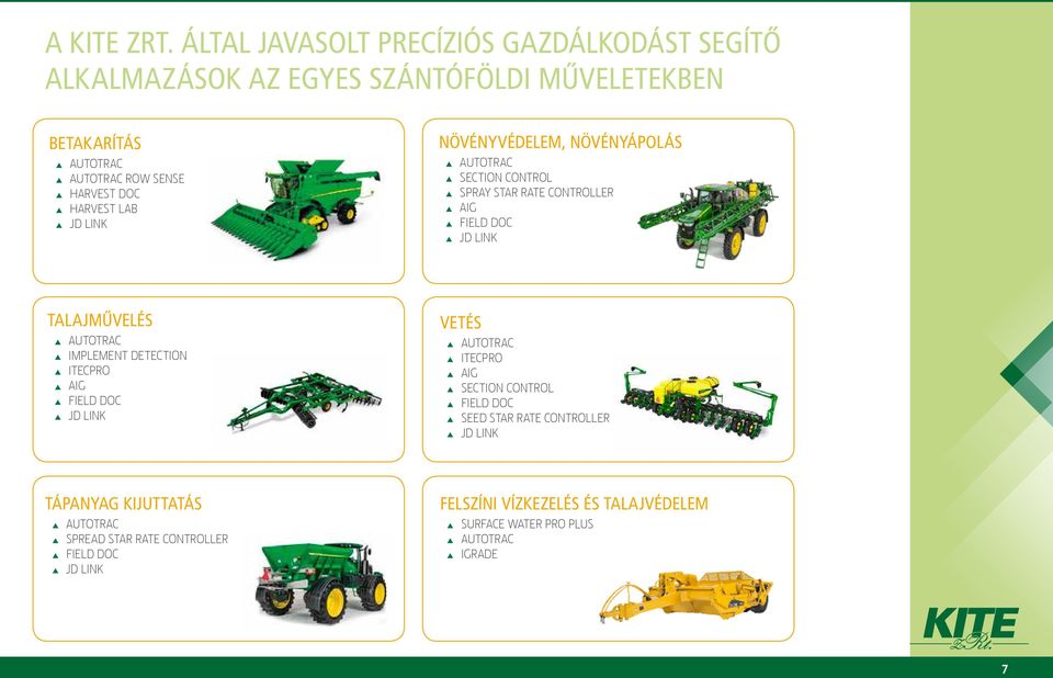 Harvest Lab JD Link Növényvédelem, növényápolás AutoTrac Section Control Spray Star Rate Controller AIG Field Doc JD Link Talajművelés AutoTrac