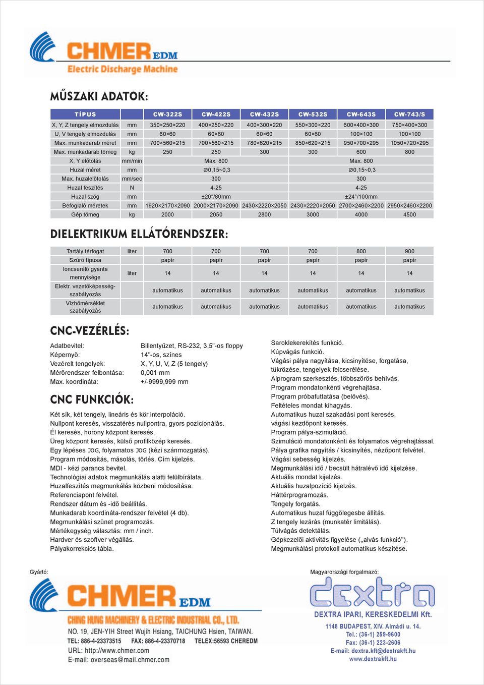 huzalelőtolás mm/sec Huzal feszítés N Huzal szög mm Befoglaló méretek mm Gép tömeg kg 350 250 220 560 215 250 1920 2170 2090 2000 400 250 220 560 215 250 Max.