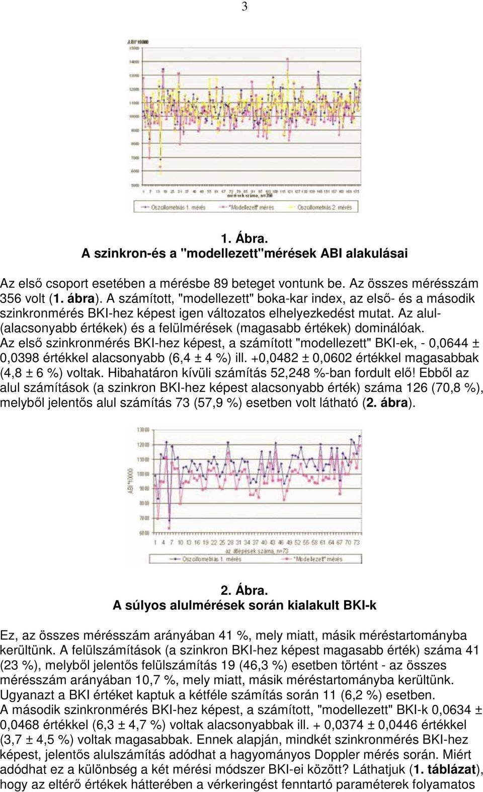 Az alul- (alacsonyabb értékek) és a felülmérések (magasabb értékek) dominálóak.