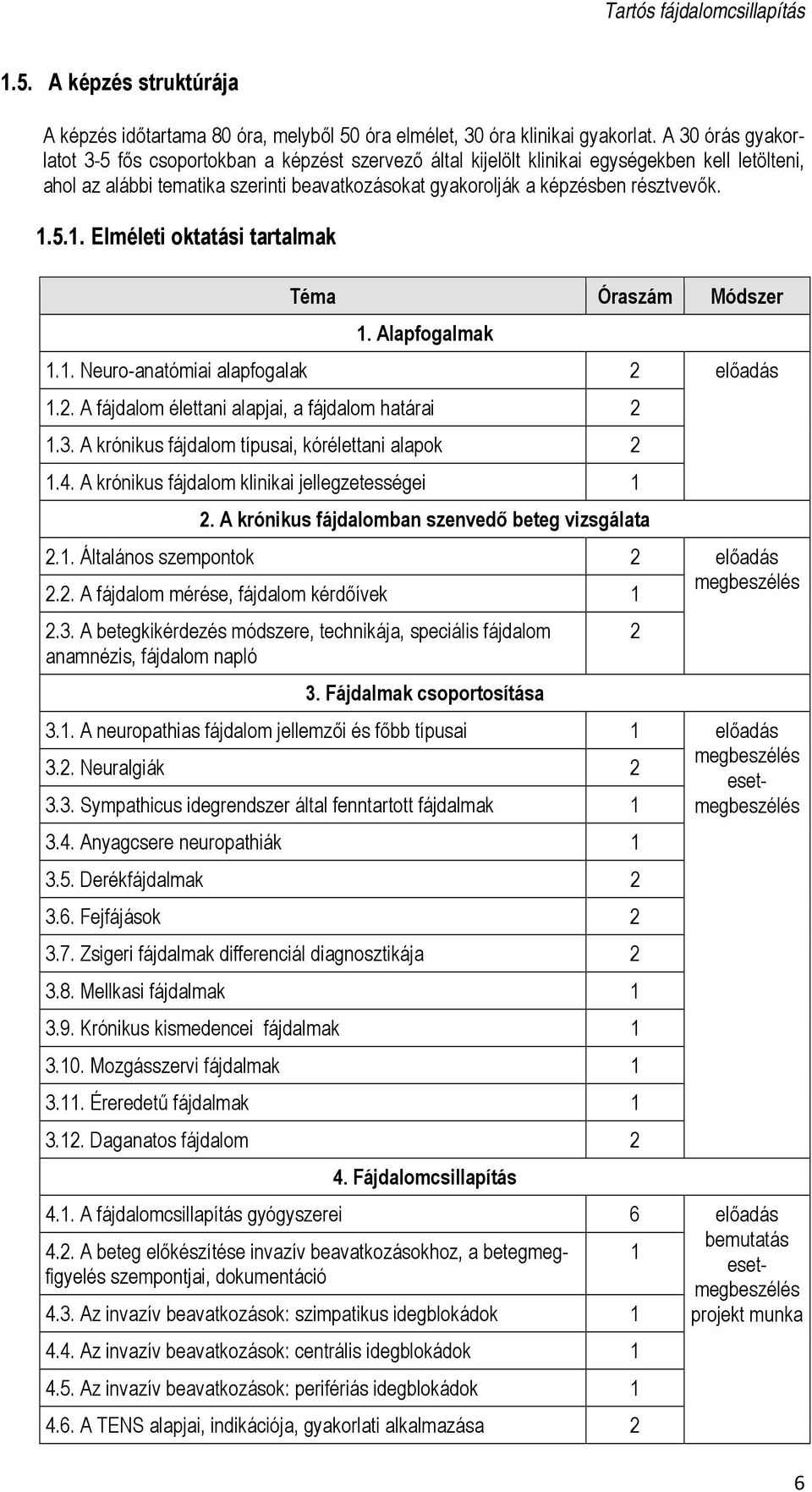 1.5.1. Elméleti oktatási tartalmak Téma Óraszám Módszer 1. Alapfogalmak 1.1. Neuro-anatómiai alapfogalak 2 előadás 1.2. A fájdalom élettani alapjai, a fájdalom határai 2 1.3.