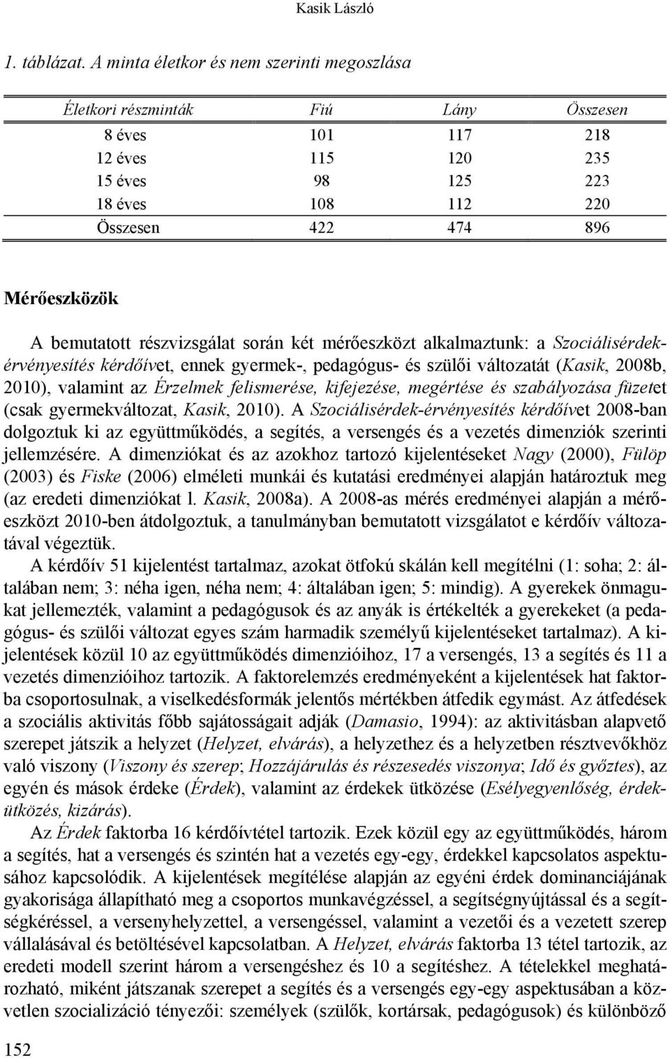 bemutatott részvizsgálat során két mérőeszközt alkalmaztunk: a Szociálisérdekérvényesítés kérdőívet, ennek gyermek-, pedagógus- és szülői változatát (Kasik, 2008b, 2010), valamint az Érzelmek