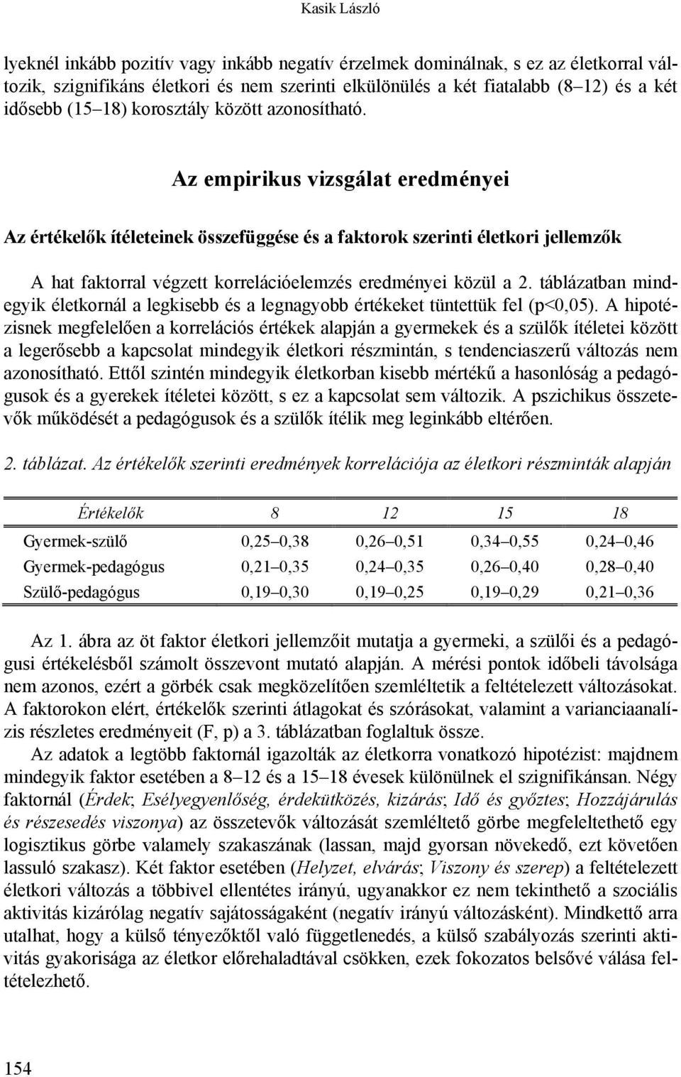 Az empirikus vizsgálat eredményei Az értékelők ítéleteinek összefüggése és a faktorok szerinti életkori jellemzők A hat faktorral végzett korrelációelemzés eredményei közül a 2.