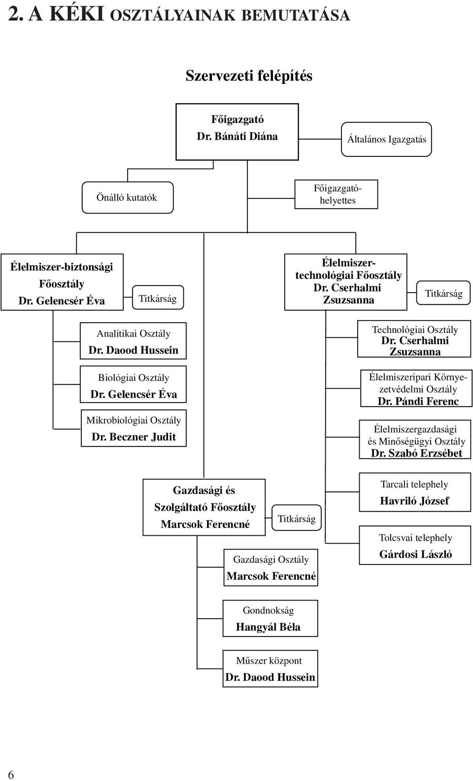 Beczner Judit Technológiai Osztály Dr. Cserhalmi Zsuzsanna Élelmiszeripari Környezetvédelmi Osztály Dr. Pándi Ferenc Élelmiszergazdasági és Minôségügyi Osztály Dr.