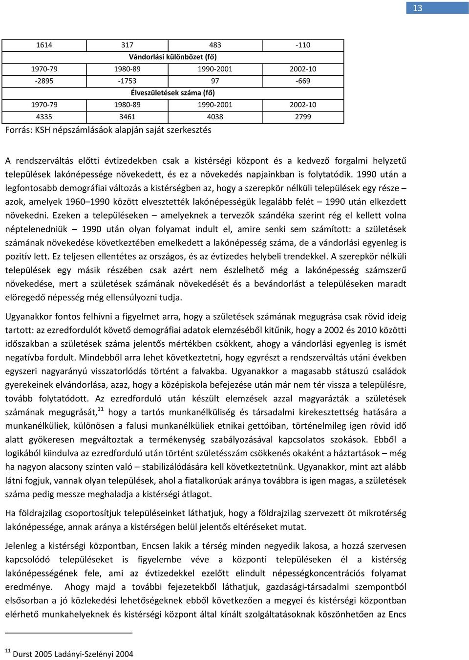 990 után a legfontosabb demográfiai változás a kistérségben az, hogy a szerepkör nélküli települések egy része azok, amelyek 960 990 között elvesztették lakónépességük legalább felét 990 után