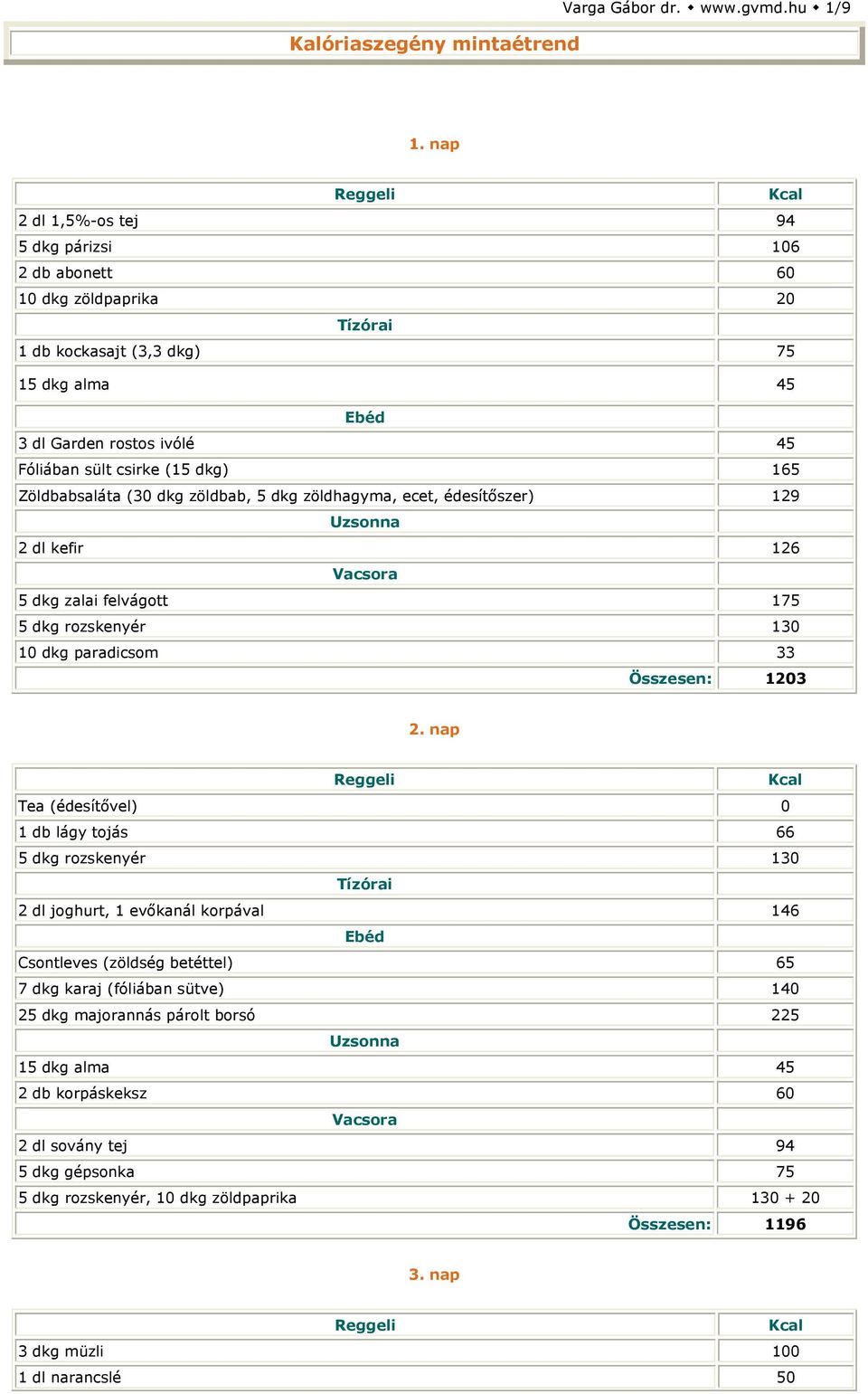 dkg) 165 Zöldbabsaláta (30 dkg zöldbab, 5 dkg zöldhagyma, ecet, édesítőszer) 129 5 dkg zalai felvágott 175 Összesen: 1203 2.