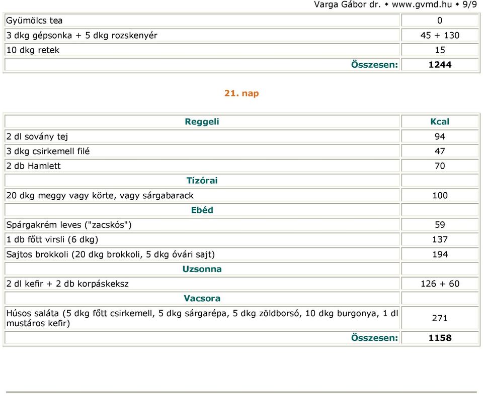 1 db főtt virsli (6 dkg) 137 Sajtos brokkoli (20 dkg brokkoli, 5 dkg óvári sajt) 194 2 dl kefir + 2 db korpáskeksz 126 + 60