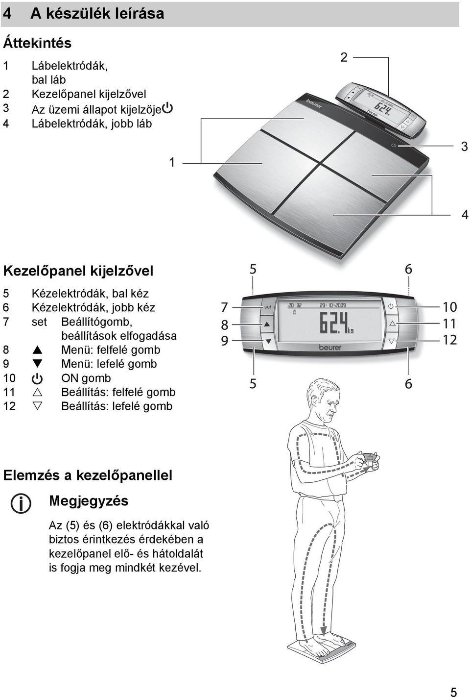 Menü: felfelé gomb 9 Menü: lefelé gomb 10 ON gomb 11 Beállítás: felfelé gomb 12 Beállítás: lefelé gomb Elemzés a kezelőpanellel