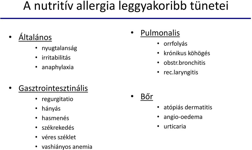 bronchitis rec.