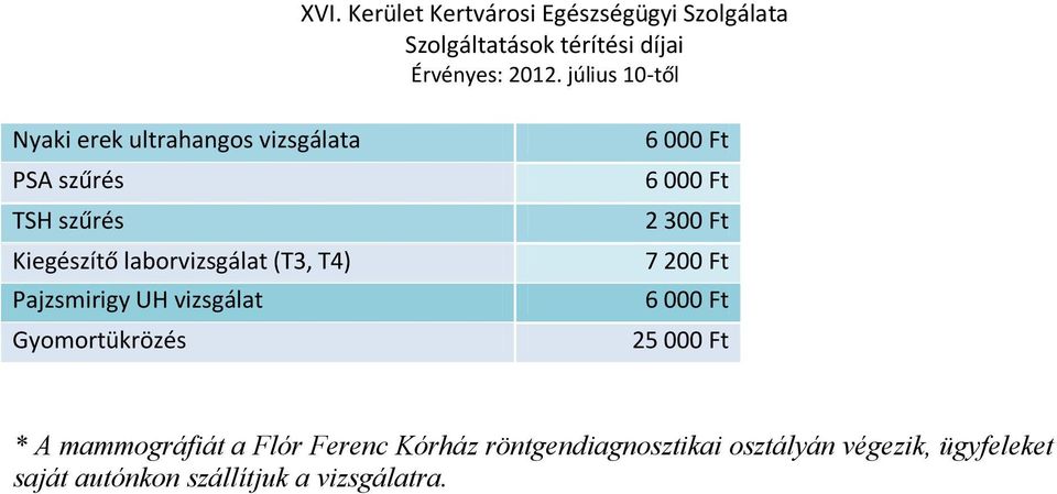 Ft 7 200 Ft 25 000 Ft * A mammográfiát a Flór Ferenc Kórház