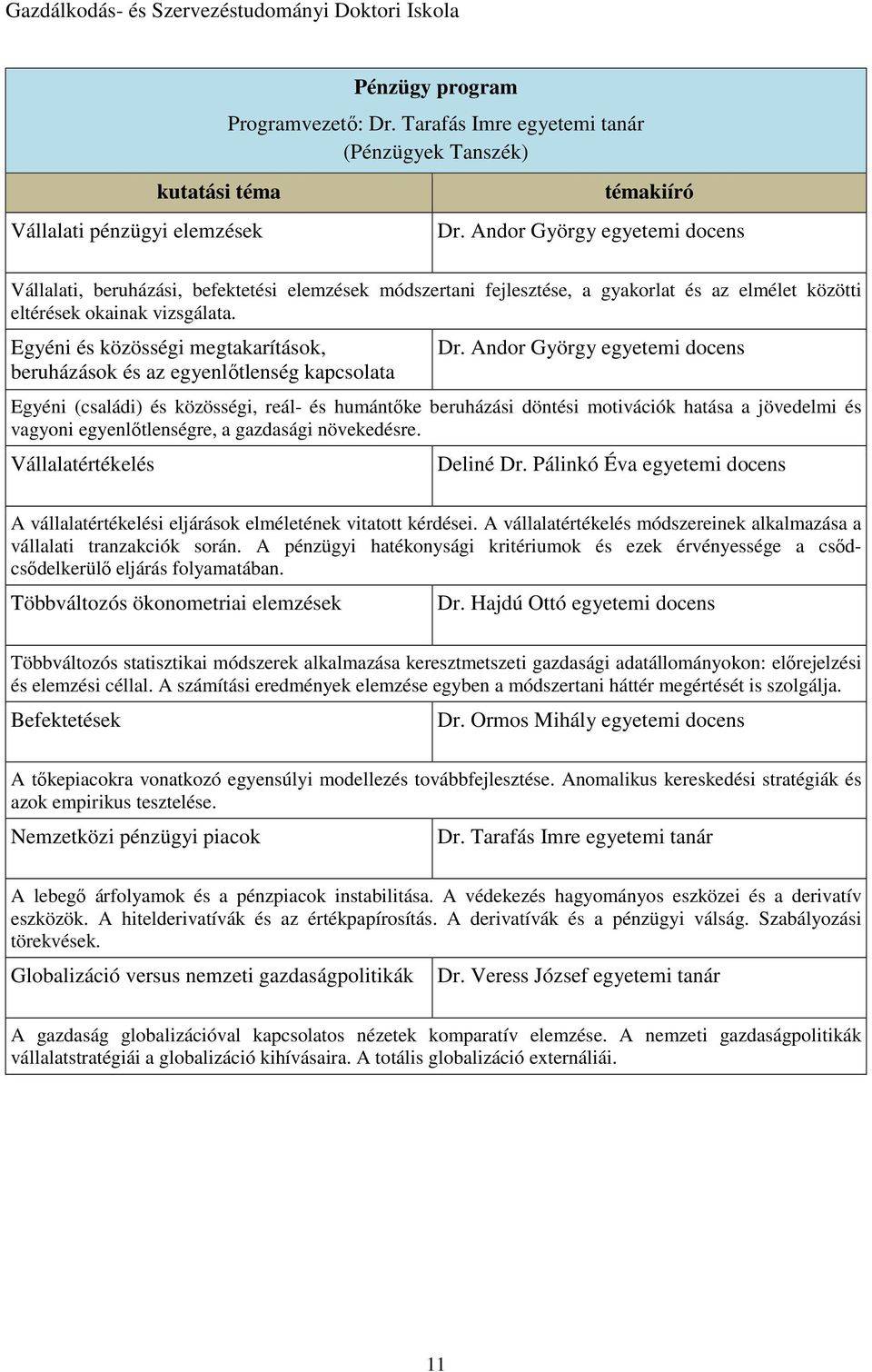 Egyéni és közösségi megtakarítások, beruházások és az egyenlőtlenség kapcsolata Dr.