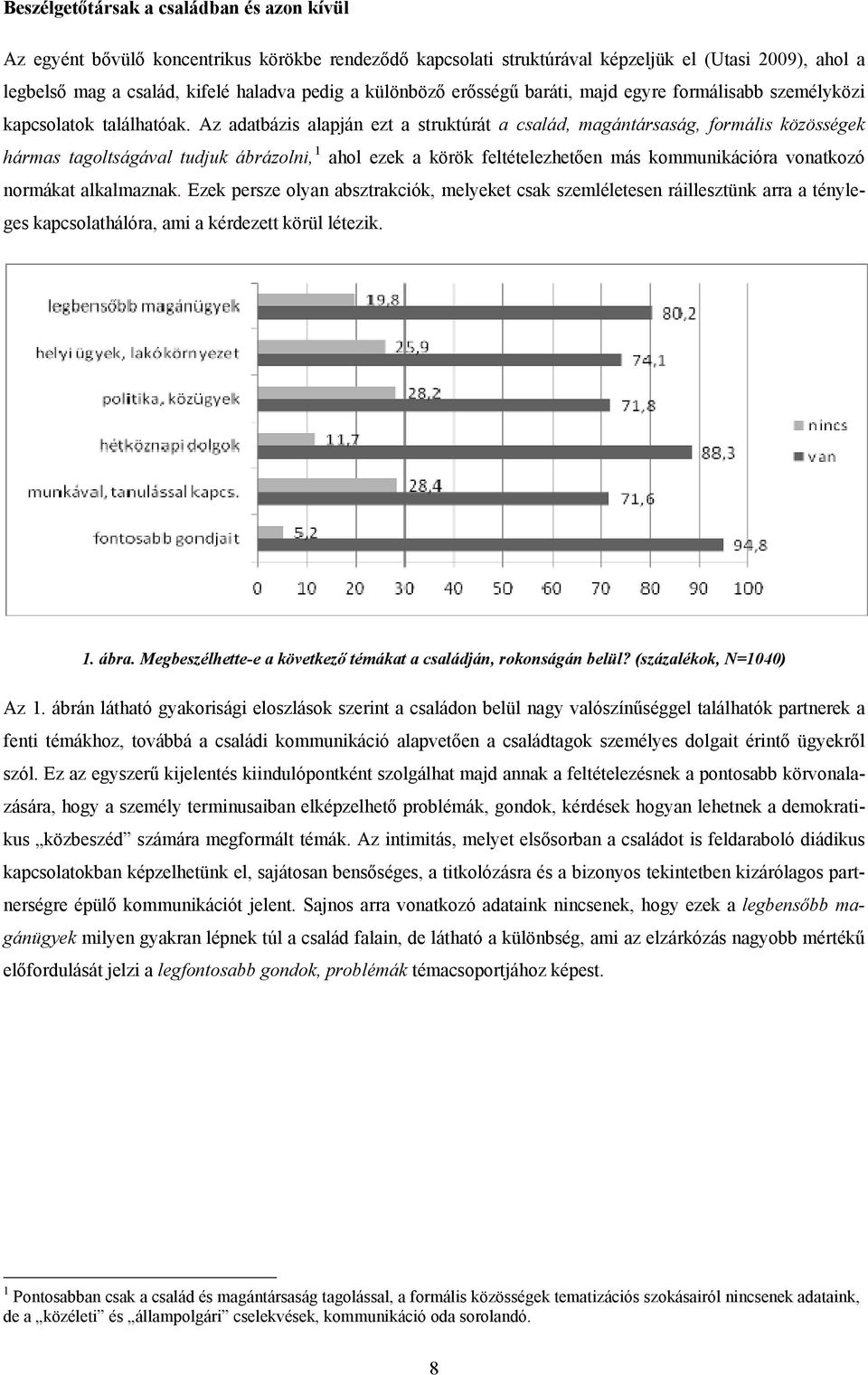 Az adatbázis alapján ezt a struktúrát a család, magántársaság, formális közösségek hármas tagoltságával tudjuk ábrázolni, 1 ahol ezek a körök feltételezhetően más kommunikációra vonatkozó normákat