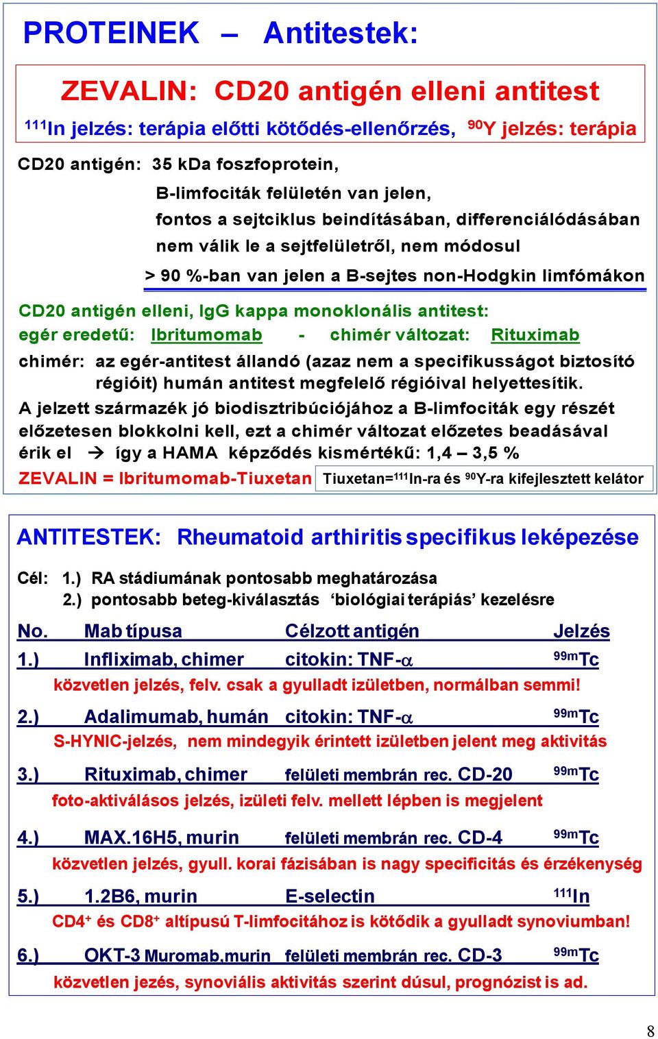 felületén van jelen, fontos a sejtciklus beindításában, differenciálódásában nem válik le a sejtfelületről, nem módosul > 90 %-ban van jelen a B-sejtes non-hodgkin limfómákon CD20 antigén elleni, IgG