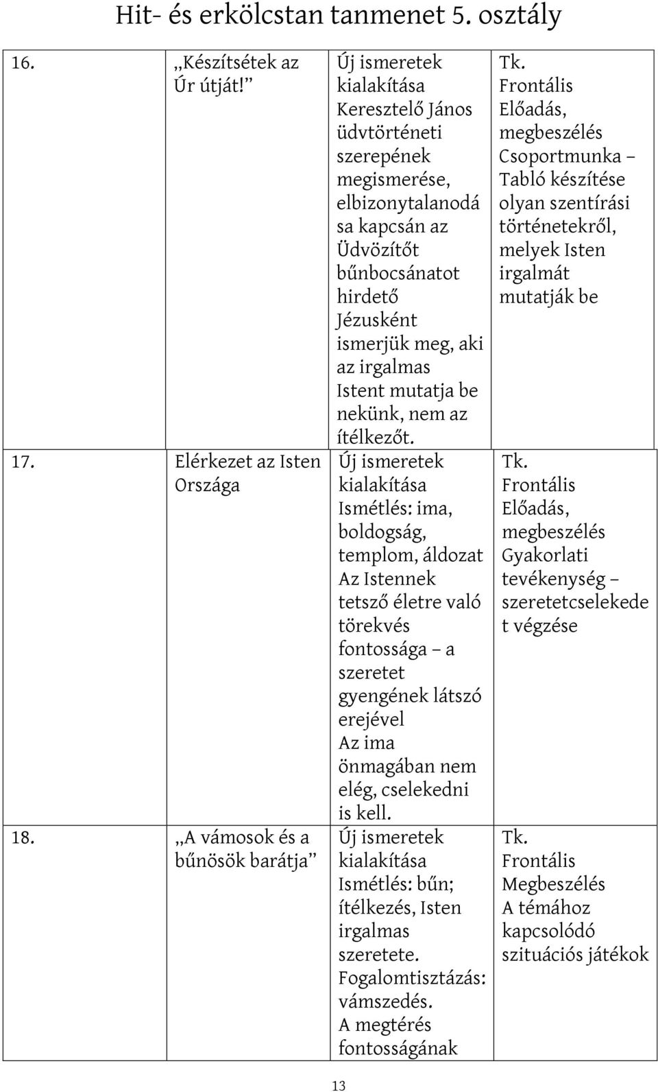 irgalmas Istent mutatja be nekünk, nem az ítélkezőt.