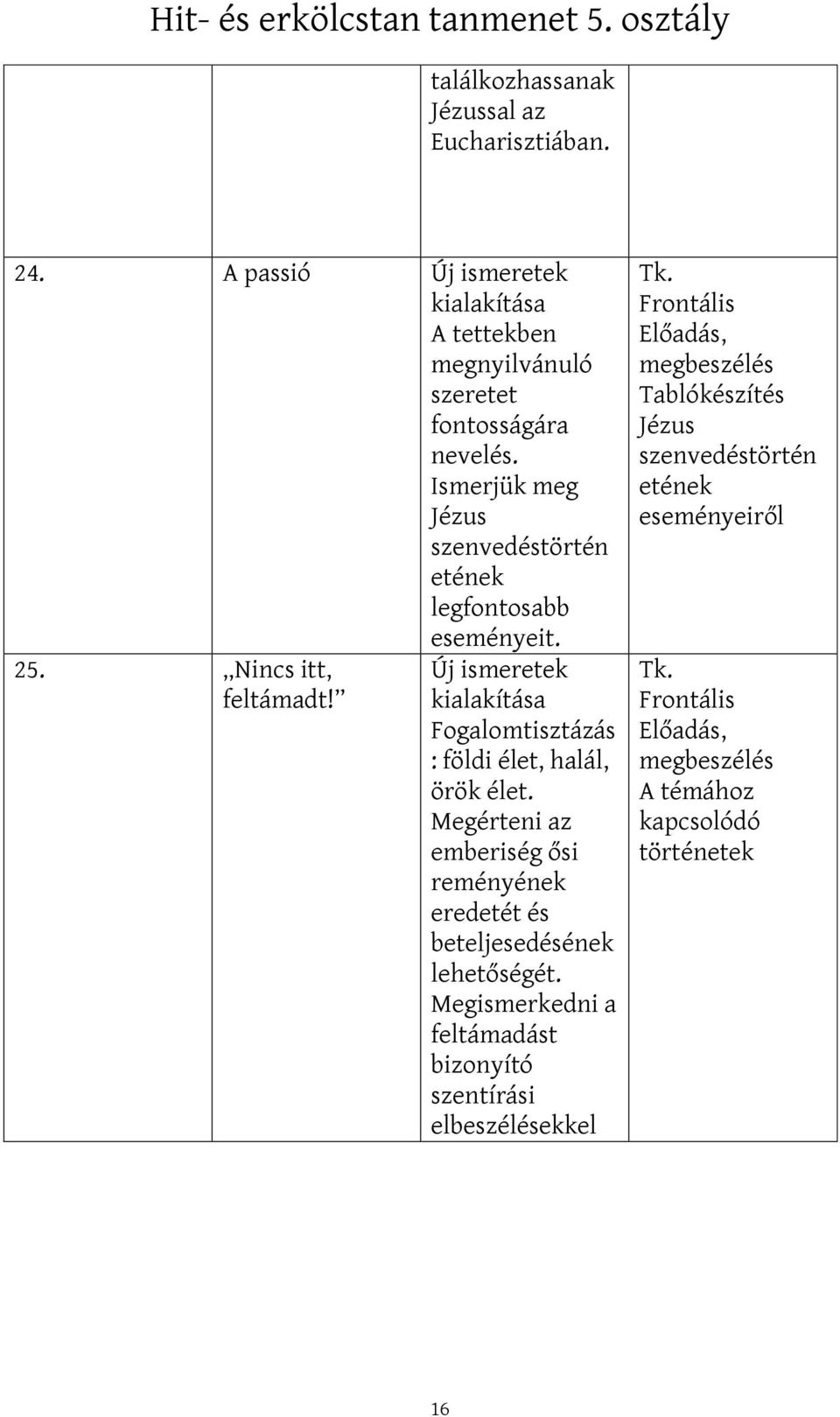 Fogalomtisztázás : földi élet, halál, örök élet.