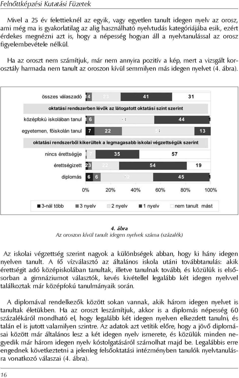 Ha az oroszt nem számítjuk, már nem annyira pozitív a kép, mert a vizsgált korosztály harmada nem tanult az oroszon kívül semmilyen más idegen nyelvet (4. ábra). 4.