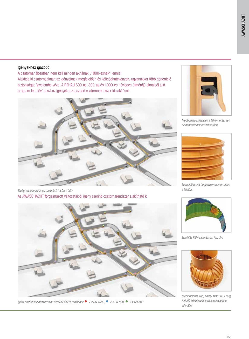 A REHAU 600-as, 800-as és 1000-es névleges átmérőjű aknáiból álló program lehetővé teszi az igényekhez igazodó csatornarendszer kialakítását.