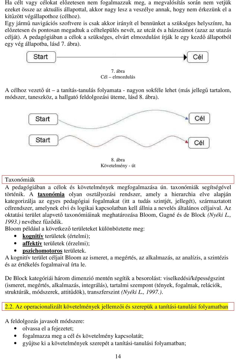 Egy jármő navigációs szoftvere is csak akkor irányít el bennünket a szükséges helyszínre, ha elızetesen és pontosan megadtuk a céltelepülés nevét, az utcát és a házszámot (azaz az utazás célját).