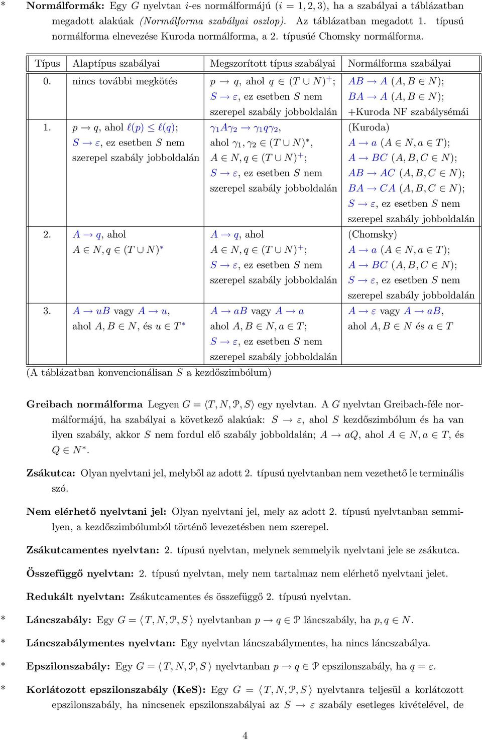 nincs további megkötés p q, ahol q (T N) + ; S ε, ez esetben S nem szerepel szabály jobboldalán 1.