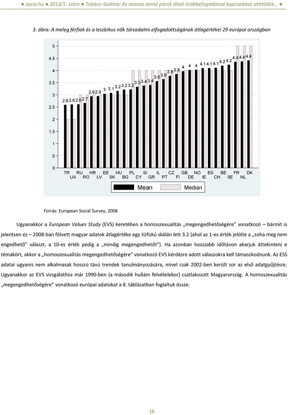 5 0 TR RU HR EE HU PL SI IL CZ GB NO ES BE FR DK UA RO LV SK BG CY GR PT FI DE IE CH SE NL Mean Median Forrás: European Social Survey, 2008 Ugyanakkor a European Values Study (EVS) keretében a