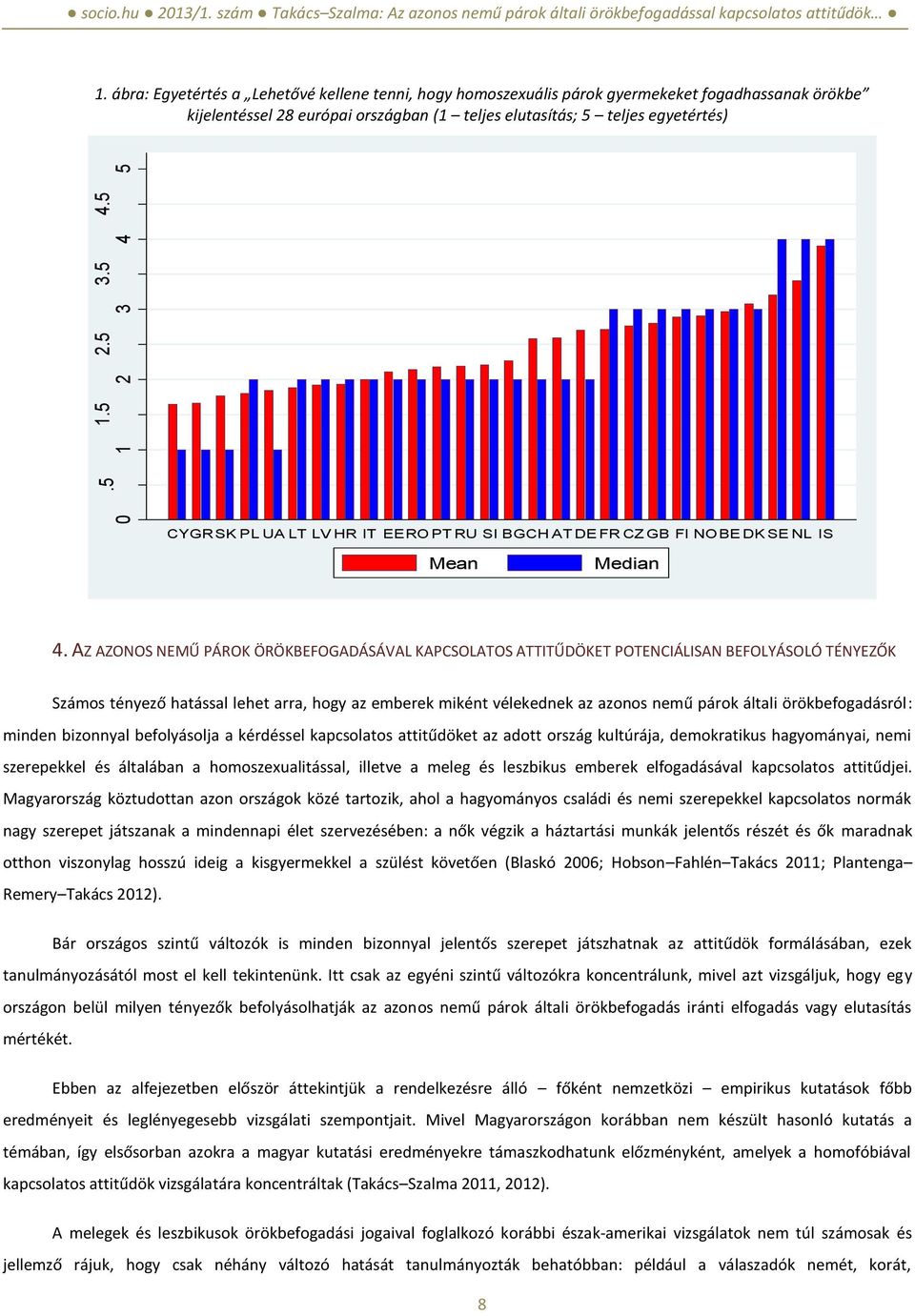 HR IT EEROPTRU SI BGCH ATDE FR CZ GB FI NOBEDK SE NL IS Mean Median 4.