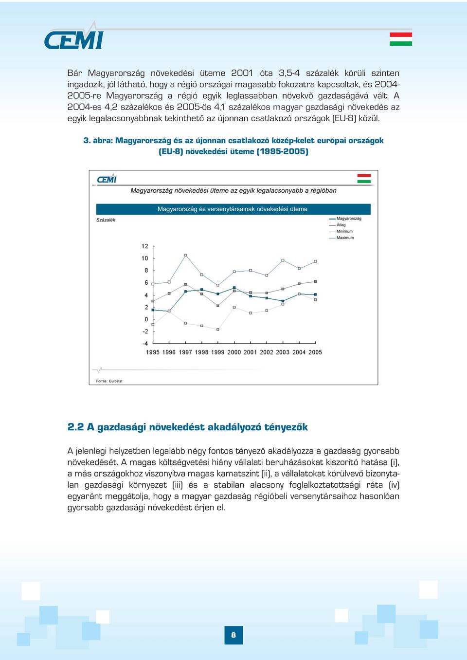 3. ábra: Magyarország és az újonnan csatlakozó közép-kelet európai országok (EU-8) növekedési üteme (1995-2005) 2.