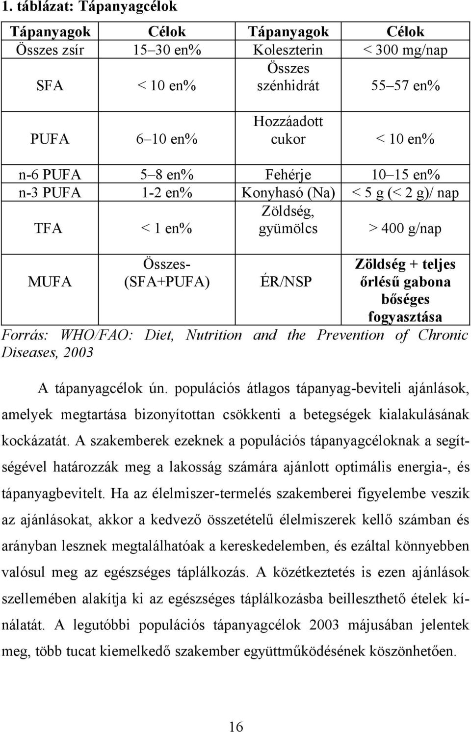 Forrás: WHO/FAO: Diet, Nutrition and the Prevention of Chronic Diseases, 2003 A tápanyagcélok ún.