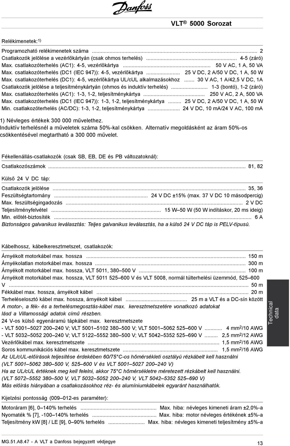 .. 30 V AC, 1 A/42,5 V DC, 1A Csatlakozók jelölése a teljesítménykártyán (ohmos és induktív terhelés)... 1-3 (bontó), 1-2 (záró) Max. csatlakozóterhelés (AC1): 1-3, 1-2, teljesítménykártya.