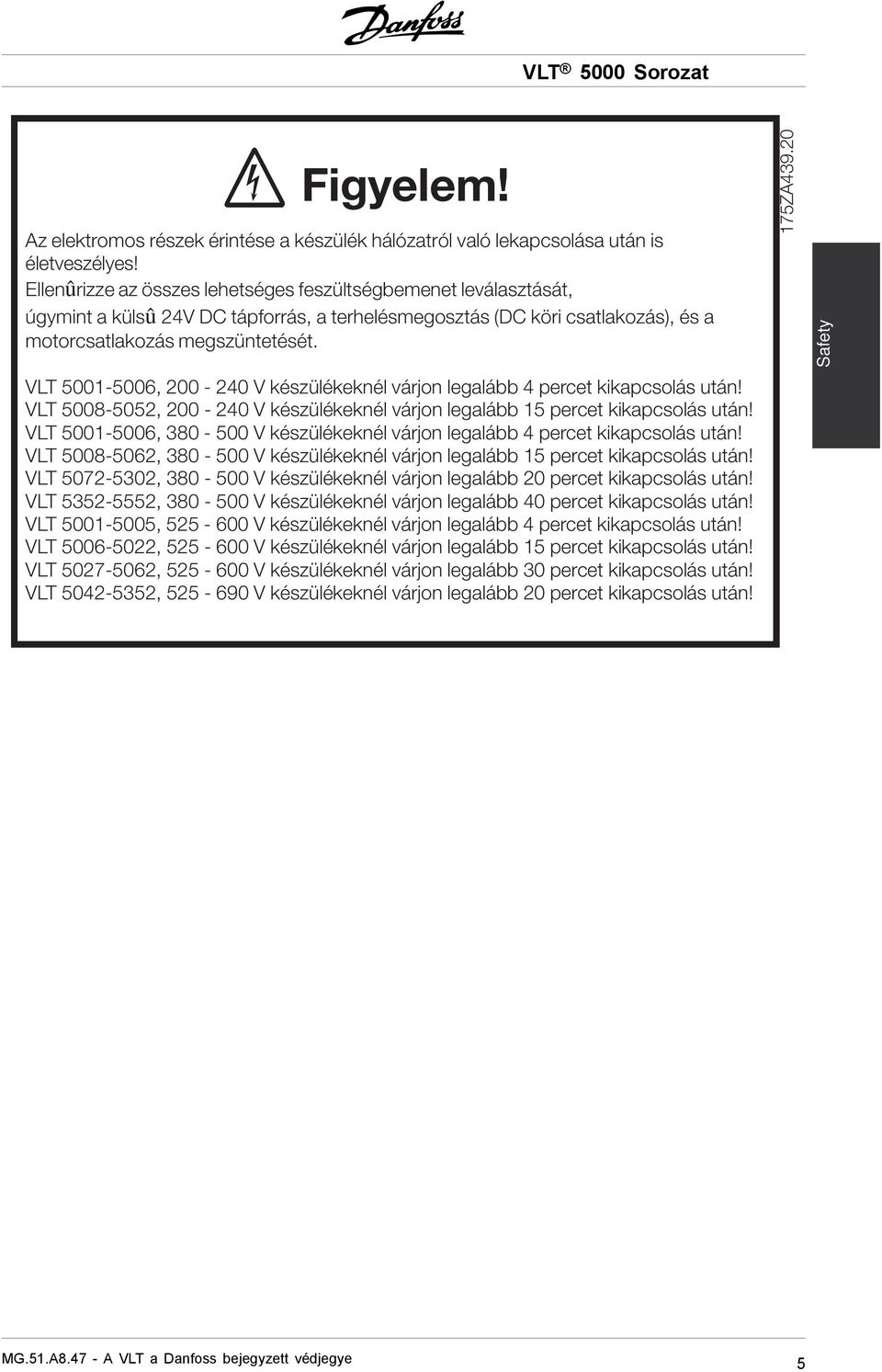 VLT 5001-5006, 200-240 V készülékeknél várjon legalább 4 percet kikapcsolás után! VLT 5008-5052, 200-240 V készülékeknél várjon legalább 15 percet kikapcsolás után!