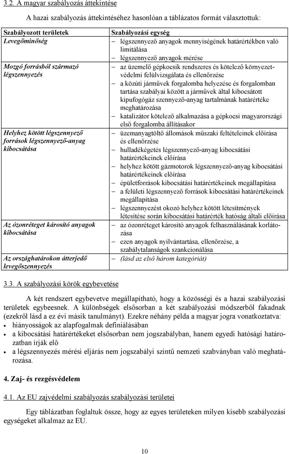 mennyiségének határértékben való limitálása légszennyező anyagok mérése az üzemelő gépkocsik rendszeres és kötelező környezetvédelmi felülvizsgálata és ellenőrzése a közúti járművek forgalomba