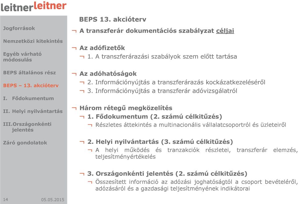 számú célkitűzés) Részletes áttekintés a multinacionális vállalatcsoportról és üzleteiről 2. Helyi nyilvántartás (3.