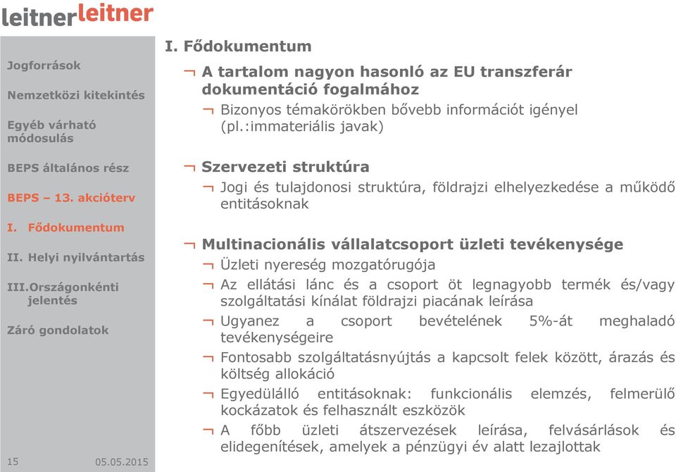 mozgatórugója Az ellátási lánc és a csoport öt legnagyobb termék és/vagy szolgáltatási kínálat földrajzi piacának leírása Ugyanez a csoport bevételének 5%-át meghaladó tevékenységeire Fontosabb