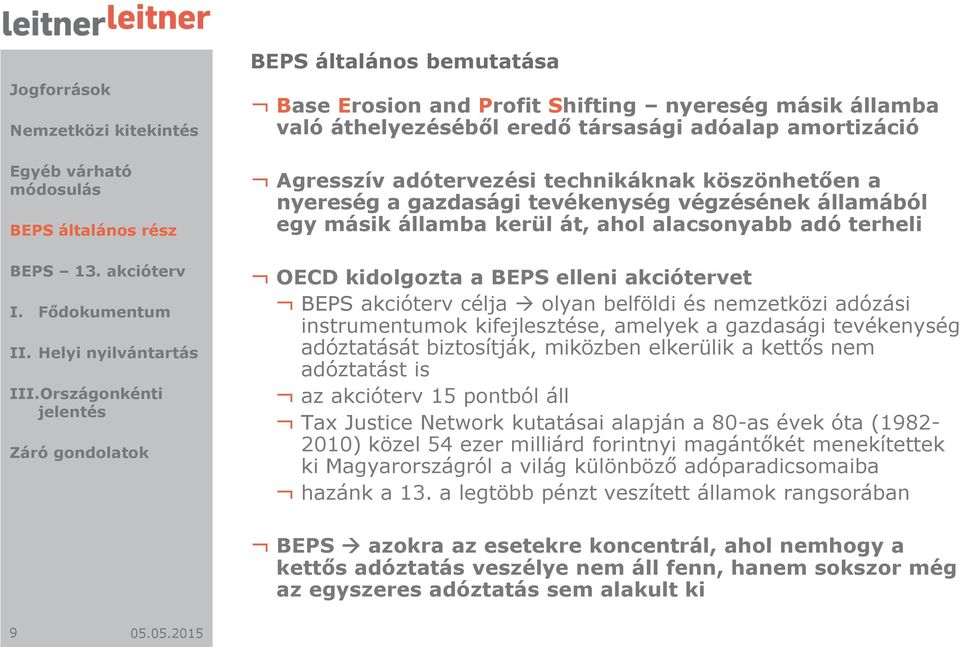 instrumentumok kifejlesztése, amelyek a gazdasági tevékenység adóztatását biztosítják, miközben elkerülik a kettős nem adóztatást is az akcióterv 15 pontból áll Tax Justice Network kutatásai alapján