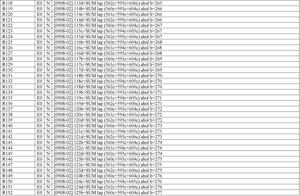 115d=SUM lap (562c+595c+606c) ahol b=267 R125 E0 N [0908-02] 116b=SUM lap (560c+593c+604c) ahol b=268 R126 E0 N [0908-02] 116c=SUM lap (561c+594c+605c) ahol b=268 R127 E0 N [0908-02] 116d=SUM lap