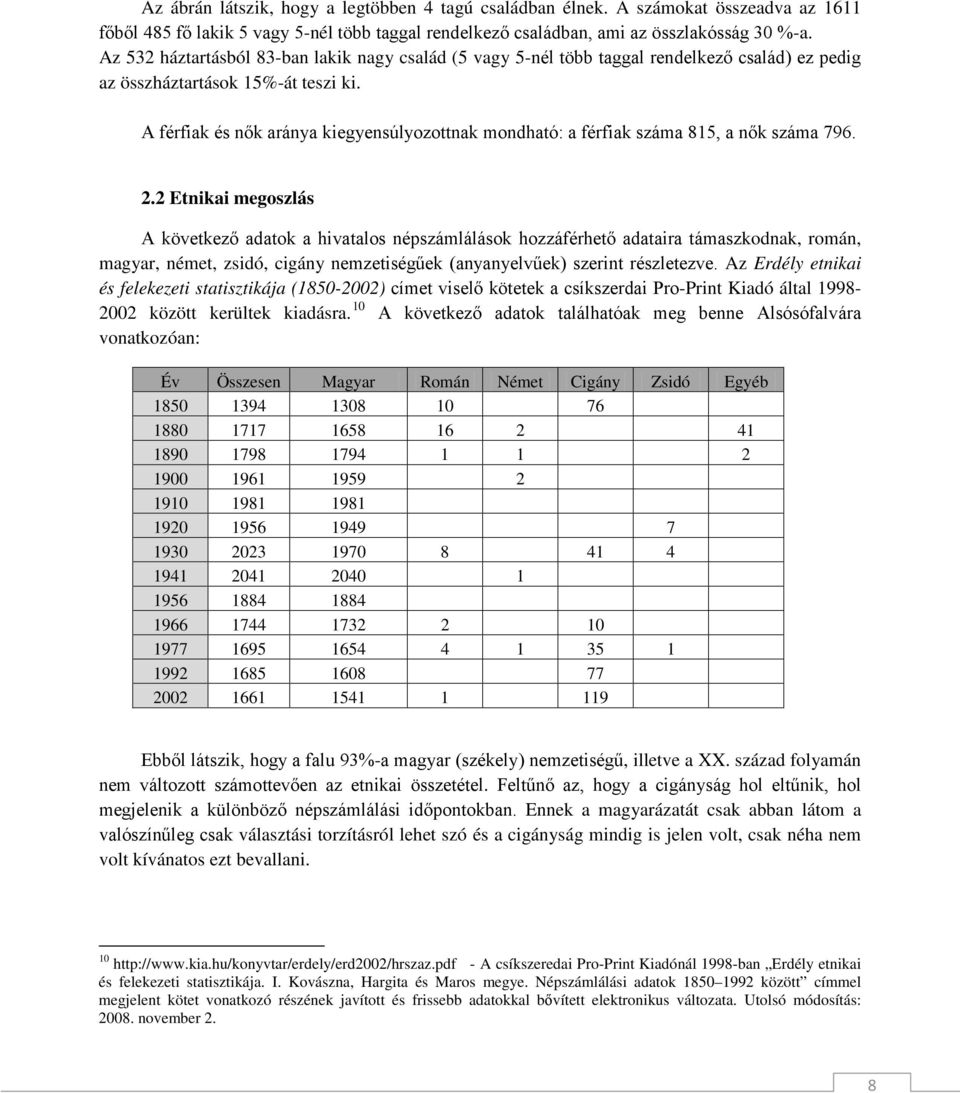 A férfiak és nők aránya kiegyensúlyozottnak mondható: a férfiak száma 815, a nők száma 796. 2.