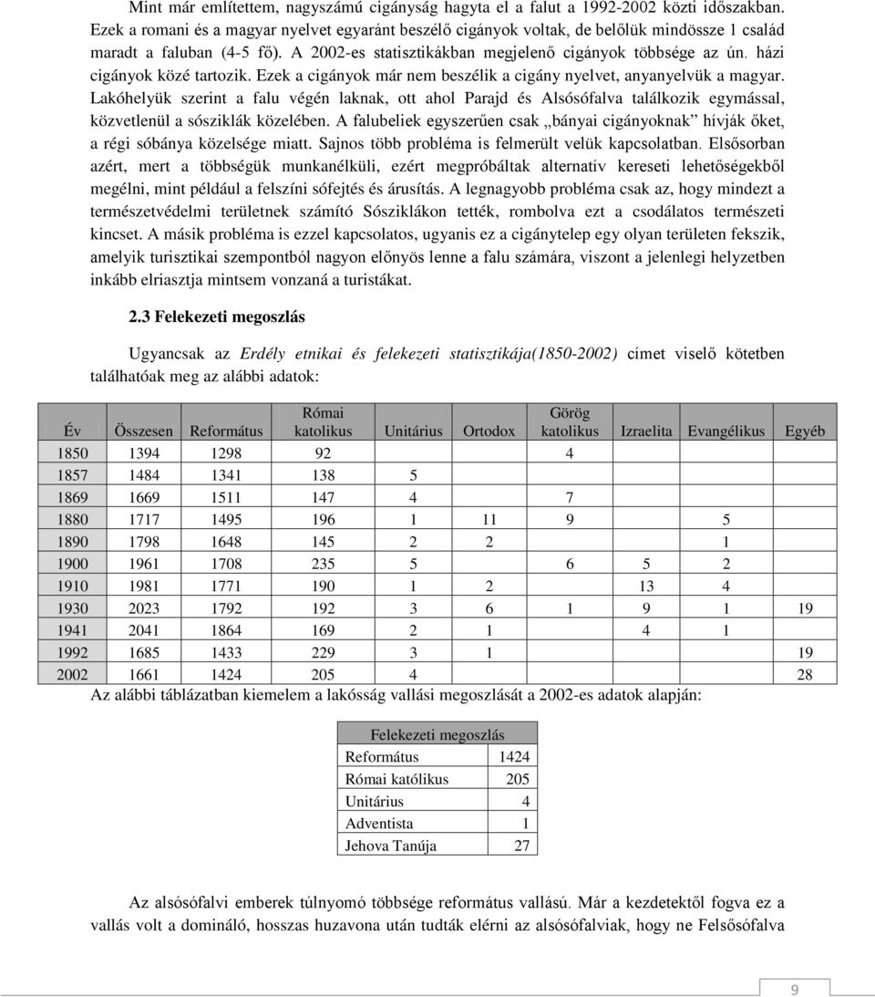 házi cigányok közé tartozik. Ezek a cigányok már nem beszélik a cigány nyelvet, anyanyelvük a magyar.