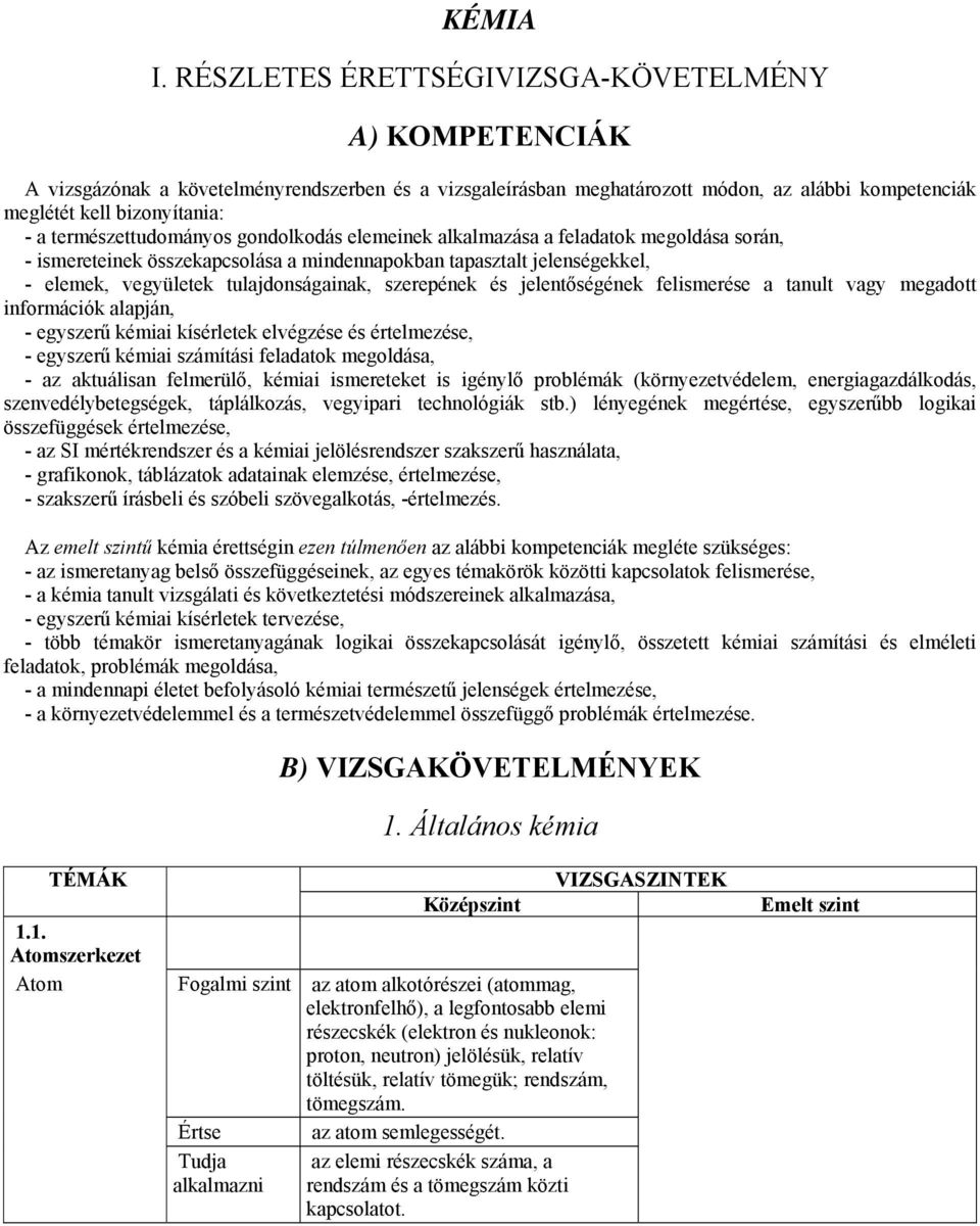 természettudományos gondolkodás elemeinek alkalmazása a feladatok megoldása során, - ismereteinek összekapcsolása a mindennapokban tapasztalt jelenségekkel, - elemek, vegyületek tulajdonságainak,