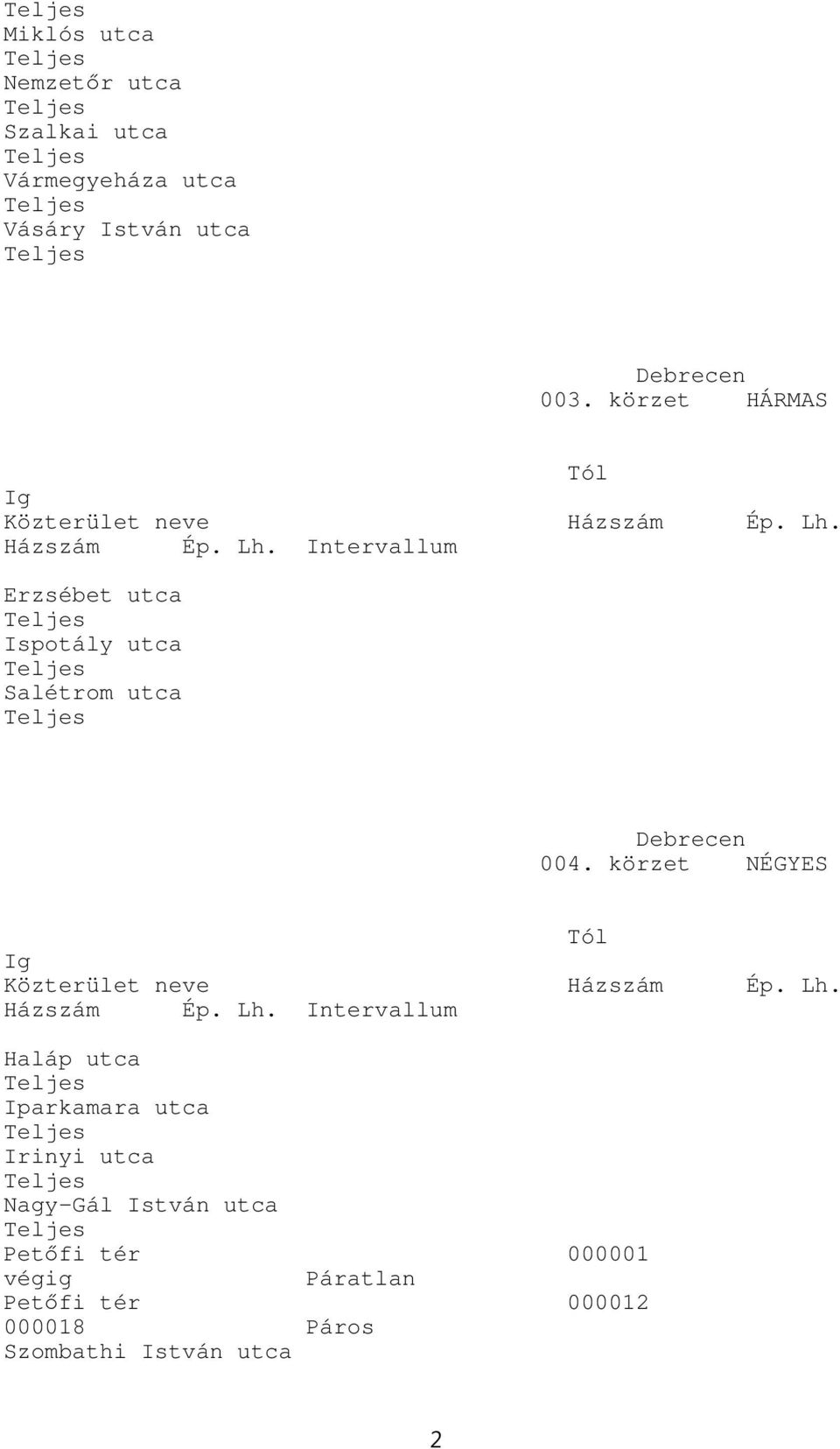 körzet HÁRMAS Erzsébet utca Ispotály utca Salétrom utca Debrecen 004.