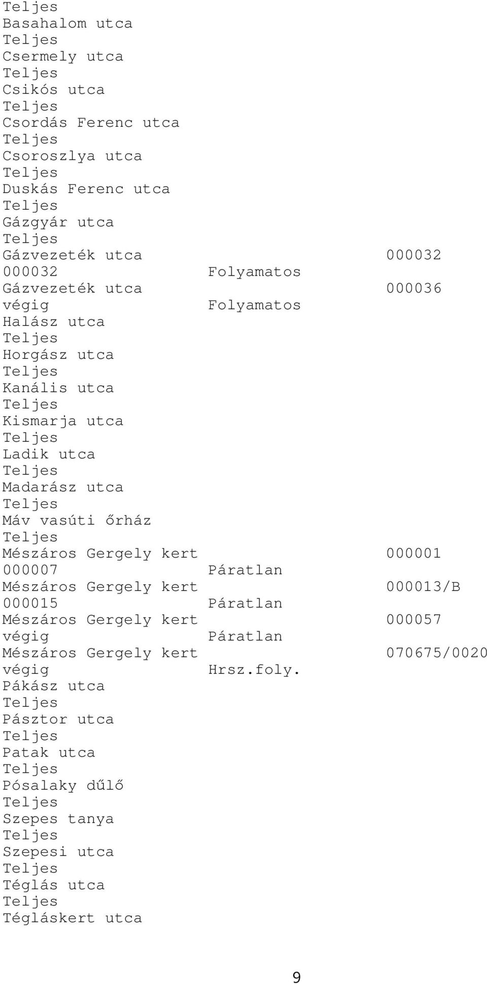 vasúti őrház Mészáros Gergely kert 000001 000007 Mészáros Gergely kert 000013/B 000015 Mészáros Gergely kert 000057 Mészáros Gergely